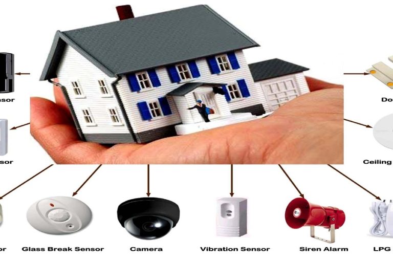 home security